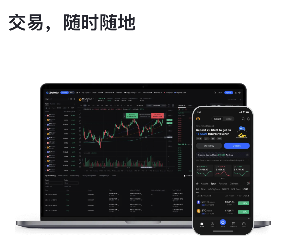 gate.io԰أ潻׹ͼƬ